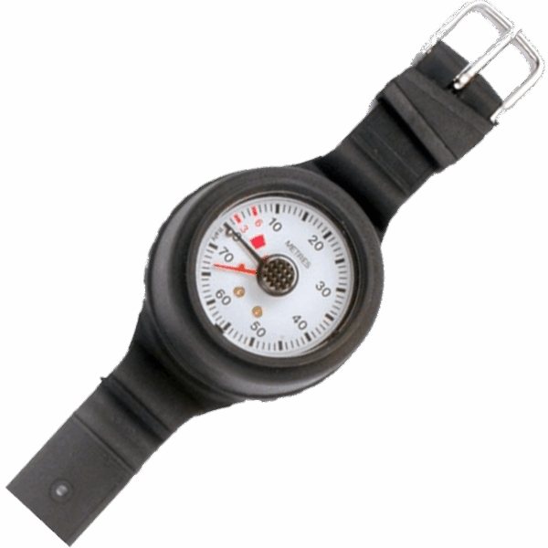 Dieptemeter