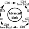 Product afbeelding