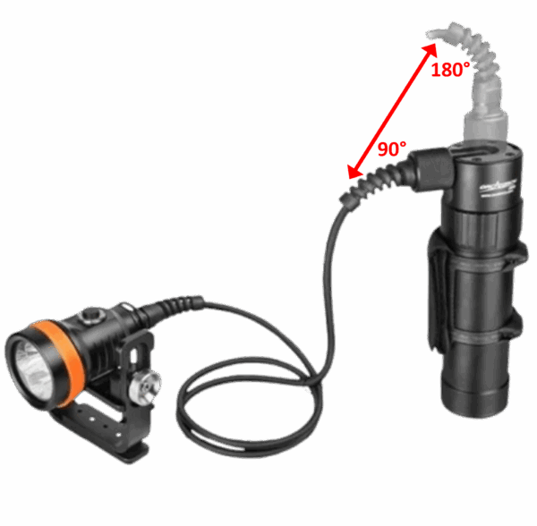 Orcatorch D630 V2.0 Back & Sidemount Kabellamp